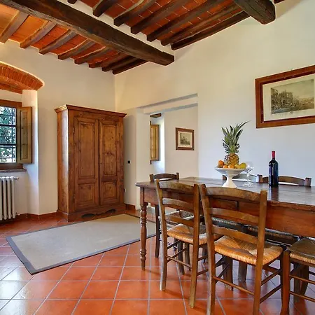 Stolli Figline Valdarno